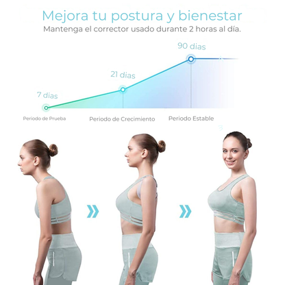 PostureSense™ - Corrector de Postura con Sensor Inteligente