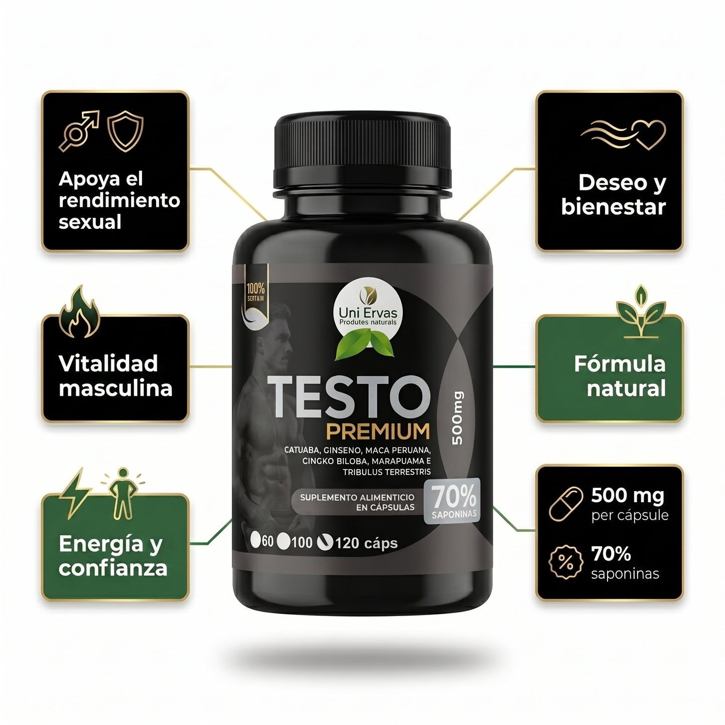 TESTO PREMIUM | SUPLEMENTO SEXUAL